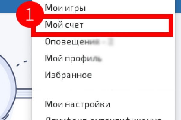 Кракен даркнет плейс