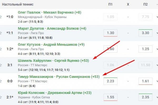 Kraken официальная ссылка tor