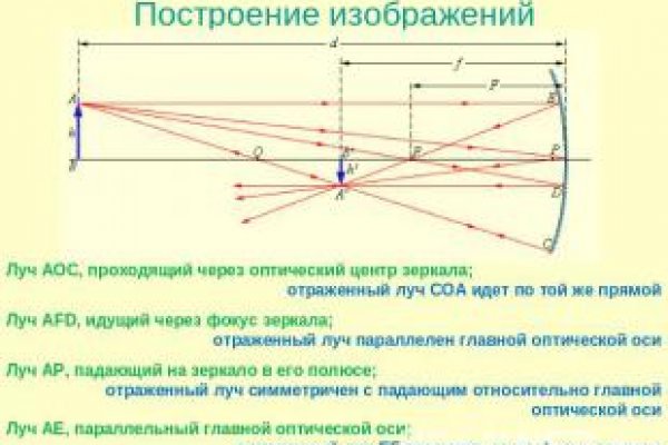 Кракен обход